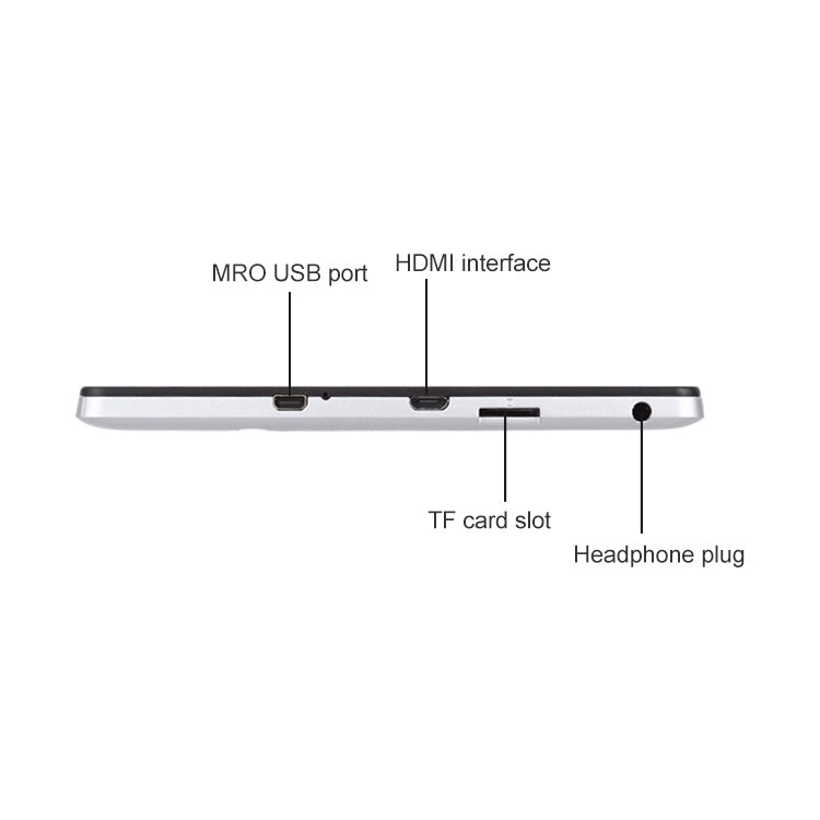 Windows 10, Intel Atom Z8300 Quad Core, hỗ trợ thẻ TF & HDMI & Bluetooth & WiFi, 4GB+64GB / Z8300 2.5D