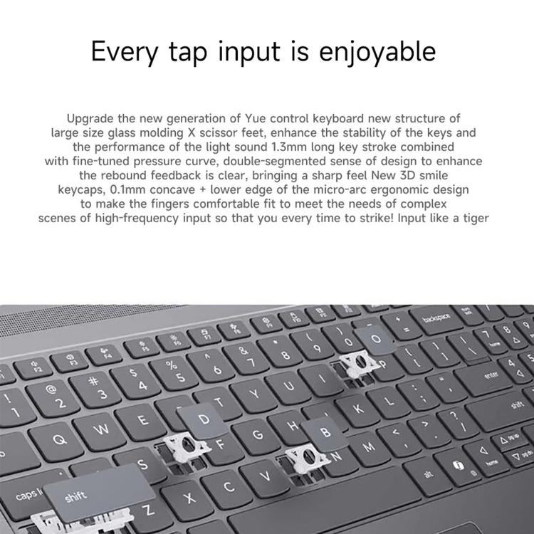 Lenovo XiaoXin 16 2025 Laptop, 16 inch, 24GB+512GB, Windows 11, Intel Core i5-13420H 8 nhân, Phích cắm US, XiaoXin 16 2025