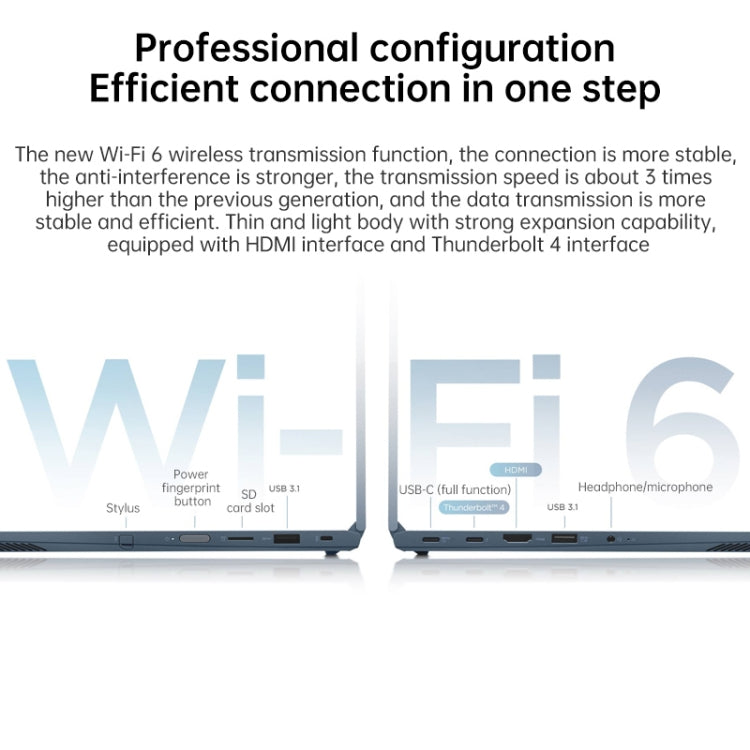 Windows 10 Phiên bản chuyên nghiệp, Intel Core i5-1135G7 bốn nhân lên đến 4.2GHz, hỗ trợ WiFi 6 & Bluetooth & HDMI, phích cắm Mỹ (Xanh), Yoga 1JCD Core i5