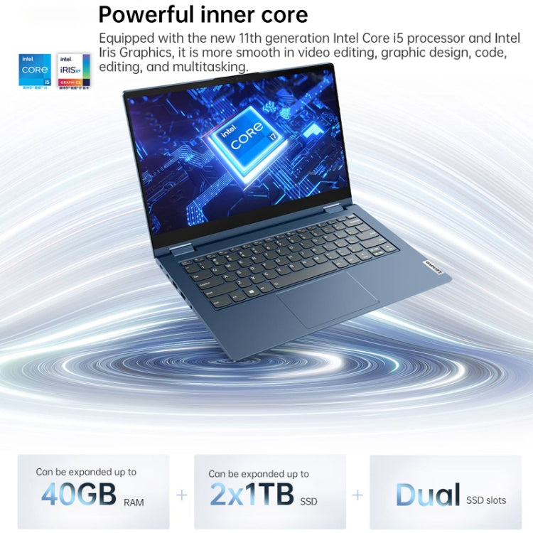 Windows 10 Phiên bản chuyên nghiệp, Intel Core i5-1135G7 bốn nhân lên đến 4.2GHz, hỗ trợ WiFi 6 & Bluetooth & HDMI, phích cắm Mỹ (Xanh), Yoga 1JCD Core i5