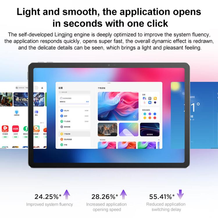 Máy tính bảng Lenovo Xiaoxin Pad 11 inch 2025 5G, 8GB+256GB, Android 15, MediaTek Dimensity 6300 tám nhân, cắm US, 8GB+256GB 5G