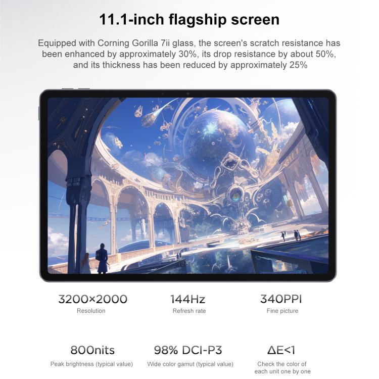Máy tính bảng Lenovo Xiaoxin Pad Pro GT 11.1 inch WiFi, 8GB+128GB, Android OS, Qualcomm Snapdragon 8 Gen3 tám nhân, cắm US, 8GB+128GB