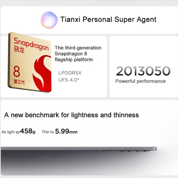 Máy tính bảng Lenovo Xiaoxin Pad Pro GT 11.1 inch WiFi, 12GB+256GB, Android OS, Qualcomm Snapdragon 8 Gen3 tám nhân, cắm US, 12GB+256GB