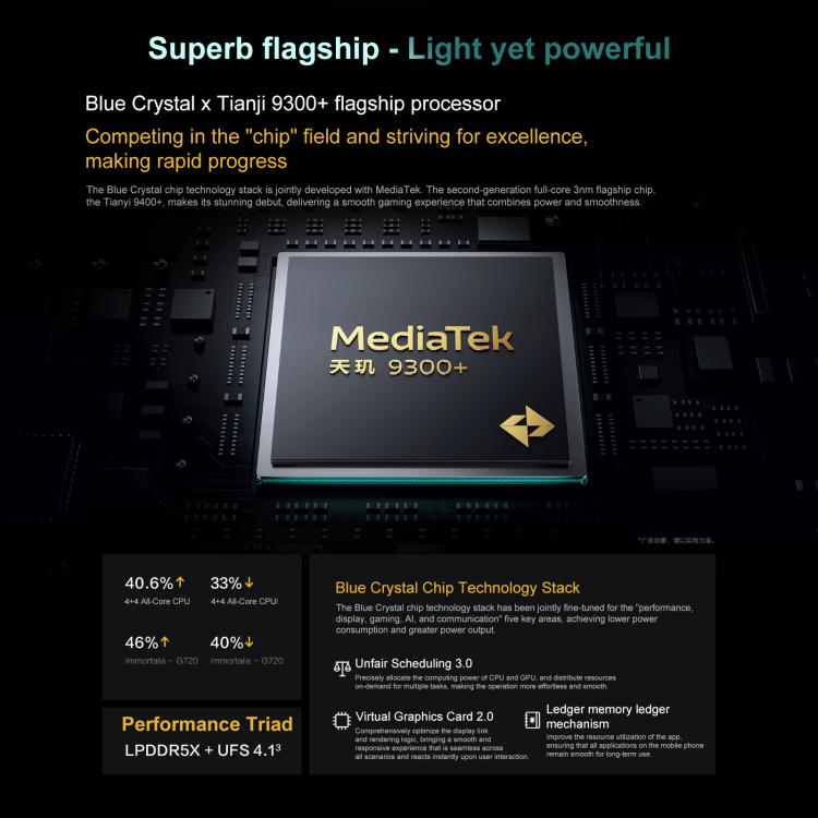 Máy tính bảng iQOO Pad5 12.1 inch, 8GB+128GB, OriginOS 5 MediaTek Dimensity 9300+ Octa Core, 8GB+128GB