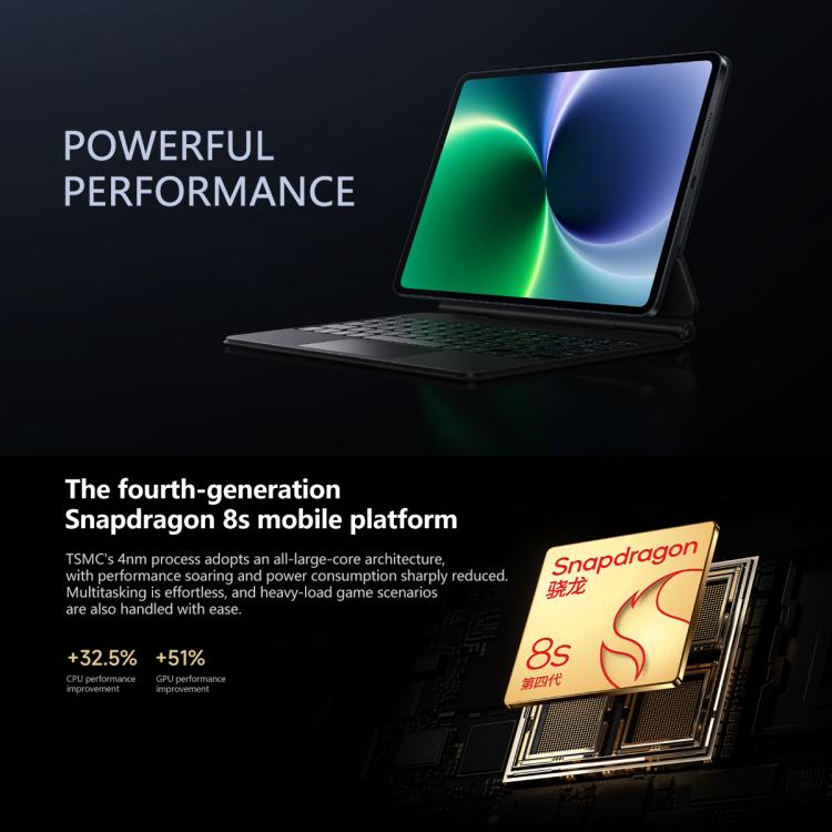 Xiaomi Pad 8 11.2 inch màn hình ánh sáng mềm, 8GB+256GB, HyperOS 3 Qualcomm Snapdragon 8s Gen4 Octa Core, 8GB+256GB màn hình ánh sáng mềm