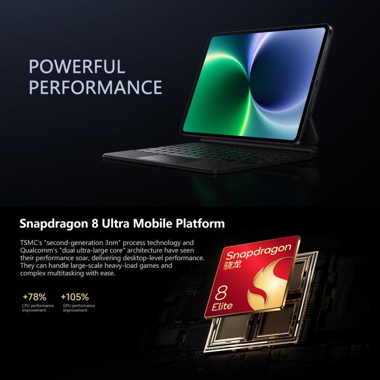 Xiaomi Pad 8 Pro 11.2 inch Màn hình ánh sáng mềm, 12GB+512GB, HyperOS 3 Qualcomm Snapdragon 8 Elite Octa Core, 12GB+512GB Ánh sáng mềm