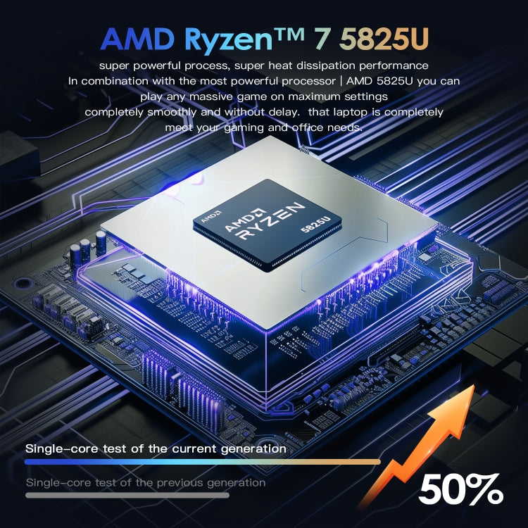 GXMO G156 Laptop 15.6 inch, 16GB+512GB, Windows 11 AMD Ryzen 7 5825U Octa Core, Hỗ trợ mở khóa vân tay, Phích cắm US, 32GB+1TB