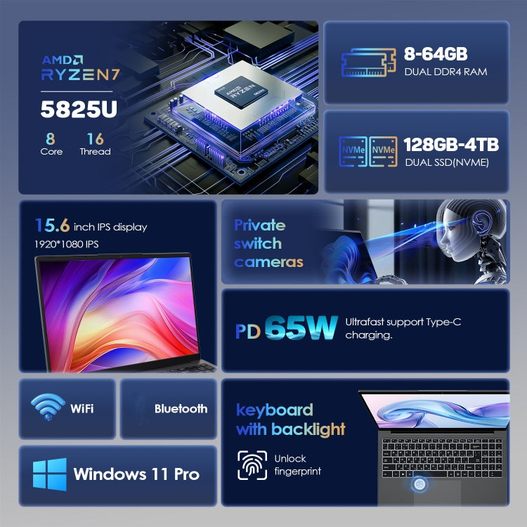 GXMO G156 Laptop 15.6 inch, 16GB+512GB, Windows 11 AMD Ryzen 7 5825U Octa Core, Hỗ trợ mở khóa vân tay, Phích cắm US, 32GB+1TB