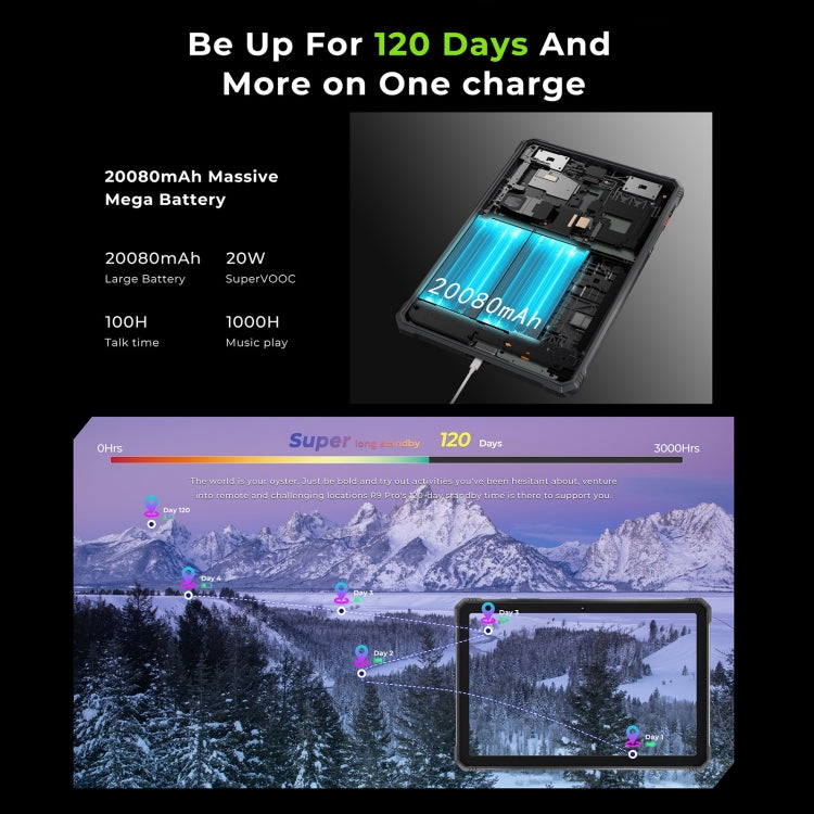 Máy tính bảng bền HOTWAV Tab R9 Pro IP68/IP69K, 6GB+256GB, 11 inch Android 14 Unisoc T606 tám nhân mạng 4G, Phiên bản toàn cầu có Google Play, phích cắm EU, Tab R9 Pro