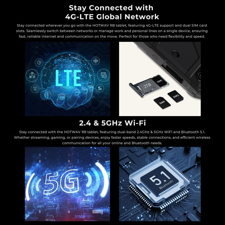 Máy tính bảng HOTWAV Tab R8 IP68/IP69K bền bỉ, 4GB+128GB, màn hình 10.1 inch Android 14 Unisoc T606 Octa Core mạng 4G, Phiên bản toàn cầu với Google Play, phích cắm EU, Tab R8
