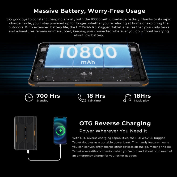 Máy tính bảng HOTWAV Tab R8 IP68/IP69K bền bỉ, 4GB+128GB, màn hình 10.1 inch Android 14 Unisoc T606 Octa Core mạng 4G, Phiên bản toàn cầu với Google Play, phích cắm EU, Tab R8