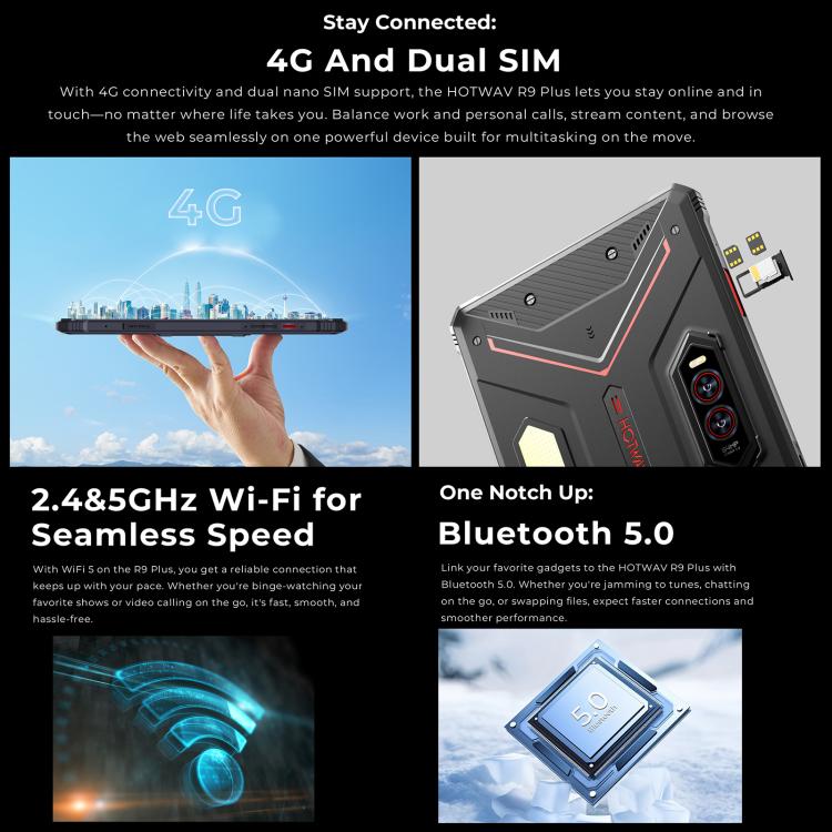 Máy tính bảng bền HOTWAV Tab R9 Plus IP68/IP69K, 8GB+512GB, 11 inch Android 14 Unisoc T7280 Octa Core 4G, Phiên bản toàn cầu với Google Play, phích cắm EU, Tab R9 Plus