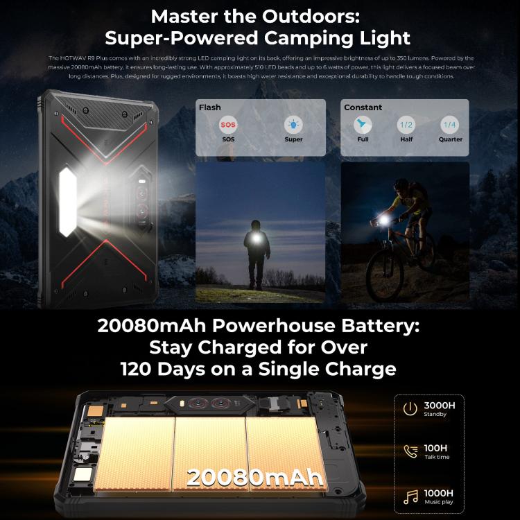 Máy tính bảng bền HOTWAV Tab R9 Plus IP68/IP69K, 8GB+512GB, 11 inch Android 14 Unisoc T7280 Octa Core 4G, Phiên bản toàn cầu với Google Play, phích cắm EU, Tab R9 Plus