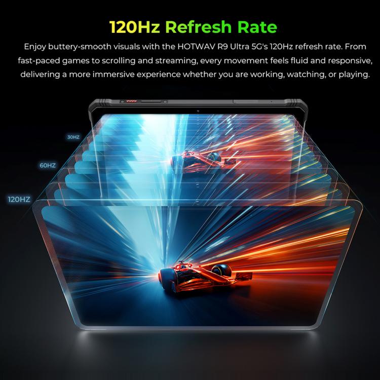 Máy tính bảng bền HOTWAV Tab R9 Ultra IP68/IP69K, 8GB+512GB, 11 inch Android 15 Unisoc T8200 Octa Core 5G, Phiên bản toàn cầu với Google Play, phích cắm EU, Tab R9 Ultra