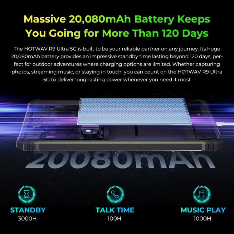 Máy tính bảng bền HOTWAV Tab R9 Ultra IP68/IP69K, 8GB+512GB, 11 inch Android 15 Unisoc T8200 Octa Core 5G, Phiên bản toàn cầu với Google Play, phích cắm EU, Tab R9 Ultra