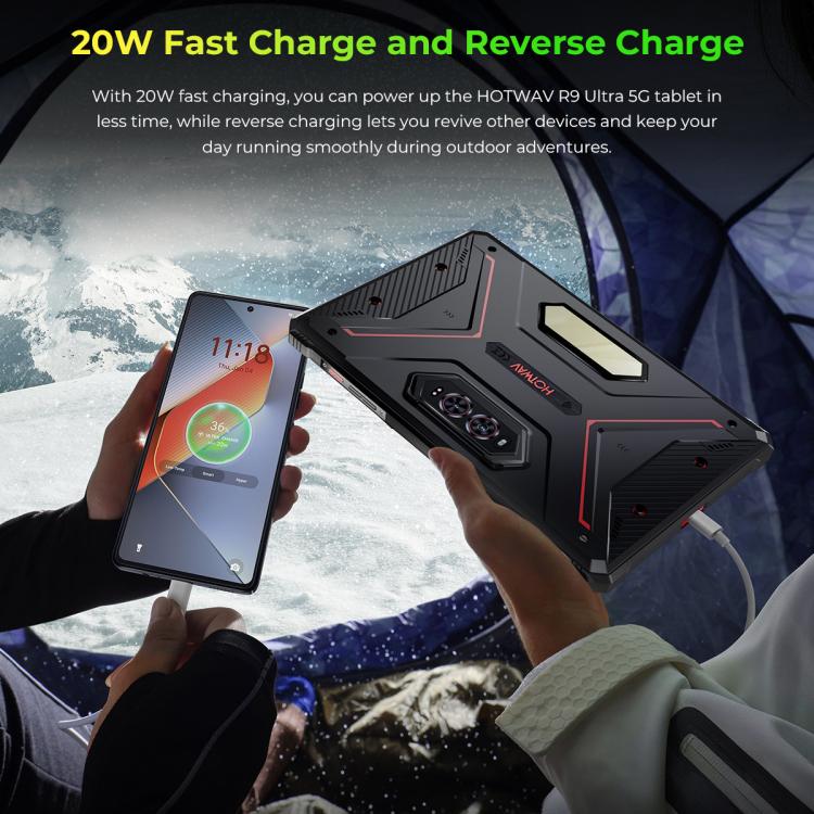 Máy tính bảng bền HOTWAV Tab R9 Ultra IP68/IP69K, 8GB+512GB, 11 inch Android 15 Unisoc T8200 Octa Core 5G, Phiên bản toàn cầu với Google Play, phích cắm EU, Tab R9 Ultra