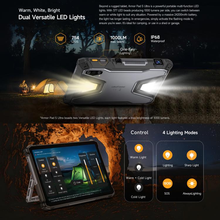 Máy tính bảng bền Ulefone Armor Pad 5 Ultra, 12GB+512GB, 11 inch Android 15 MediaTek Dimensity 7400X Octa Core 5G, phích cắm EU, Armor Pad 5 Ultra
