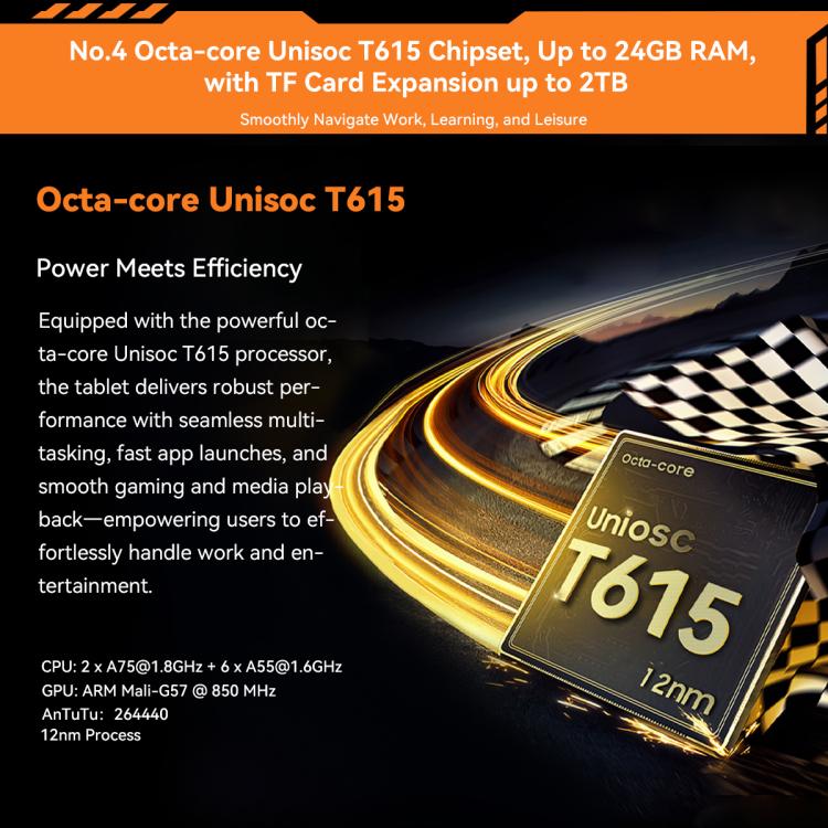 Máy tính bảng bền bỉ Blackview Active 5 4G, 8GB+128GB, 8.68 inch Android 14 Unisoc UMS9230E T615 tám nhân, phiên bản toàn cầu có Google Play, Active 5