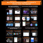 Máy tính bảng bền bỉ Blackview Active 5 4G, 8GB+128GB, 8.68 inch Android 14 Unisoc UMS9230E T615 tám nhân, phiên bản toàn cầu có Google Play, Active 5