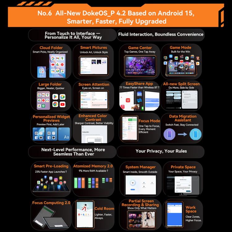 Máy tính bảng bền bỉ Blackview Active 5 4G, 8GB+128GB, 8.68 inch Android 14 Unisoc UMS9230E T615 tám nhân, phiên bản toàn cầu có Google Play, Active 5