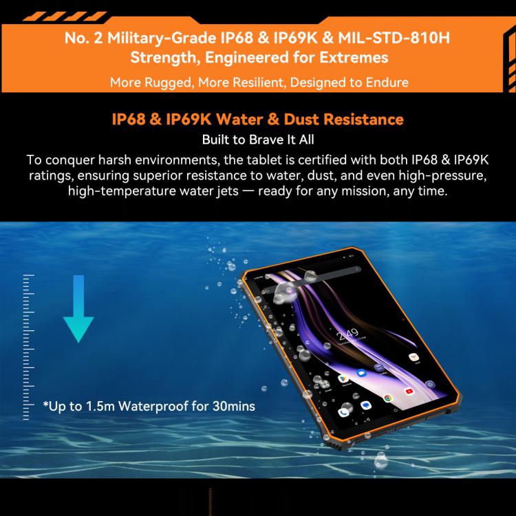 Máy tính bảng bền bỉ Blackview Active 5 4G, 8GB+128GB, 8.68 inch Android 14 Unisoc UMS9230E T615 tám nhân, phiên bản toàn cầu có Google Play, Active 5