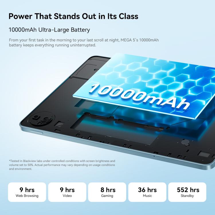 Blackview MEGA 5 Tablet PC, 12GB+256GB, 12.2 inch Android 16 MediaTek Dimensity T7300 Octa Core, Network: 4G, Global Version with Google Play, 12GB+256GB