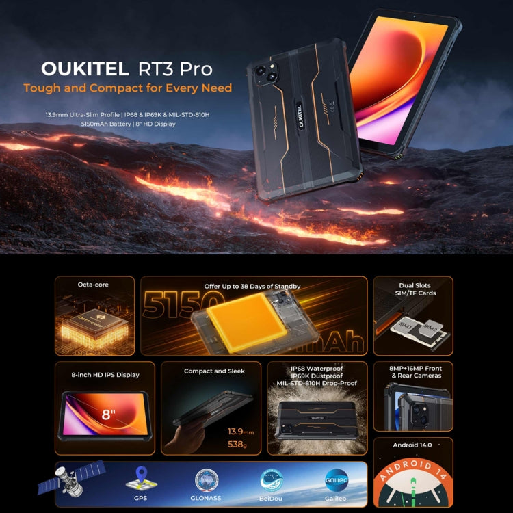 Máy tính bảng bền OUKITEL RT3 Pro mạng 4G IP68/IP69K, 4GB+128GB, 8.0 inch Android 14 MediaTek G81 tám nhân, hỗ trợ SIM kép, phích cắm EU, RT3 Pro 4GB+128GB