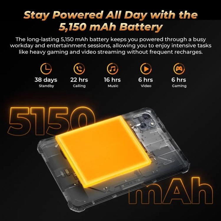 Máy tính bảng bền OUKITEL RT3 Pro mạng 4G IP68/IP69K, 4GB+128GB, 8.0 inch Android 14 MediaTek G81 tám nhân, hỗ trợ SIM kép, phích cắm EU, RT3 Pro 4GB+128GB