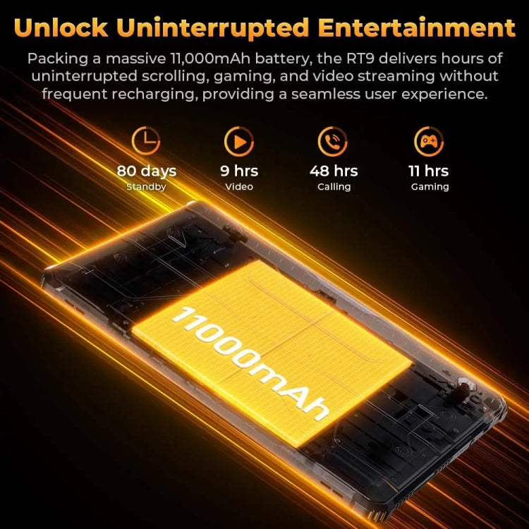 Máy tính bảng bền OUKITEL RT9 mạng 4G IP68/IP69K, 6GB+256GB, 11 inch Android 14 Unisoc T606 tám nhân, hỗ trợ SIM kép, phích cắm EU, RT9 6GB+256GB