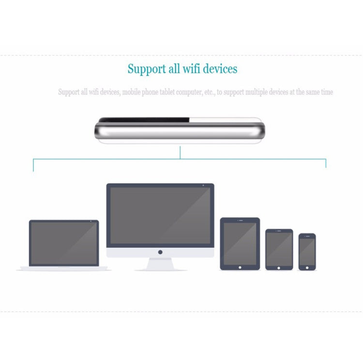 Bộ định tuyến không dây đa chế độ 4G LTE tốc độ cao MF925, hỗ trợ thẻ TF (tối đa 32GB), MF925