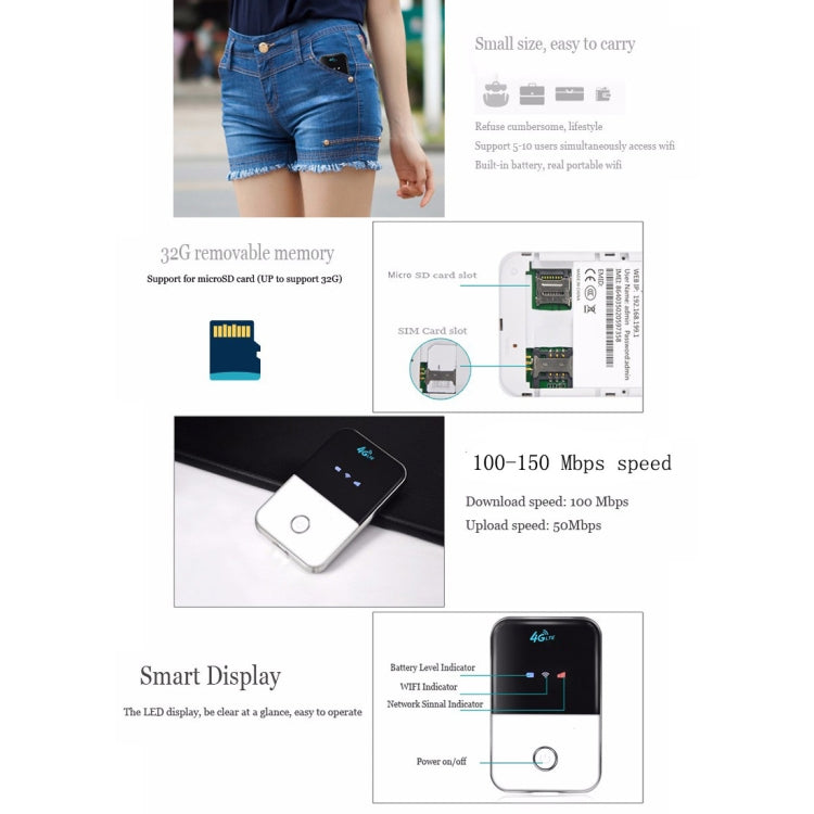 Bộ định tuyến không dây đa chế độ 4G LTE tốc độ cao MF925, hỗ trợ thẻ TF (tối đa 32GB), MF925