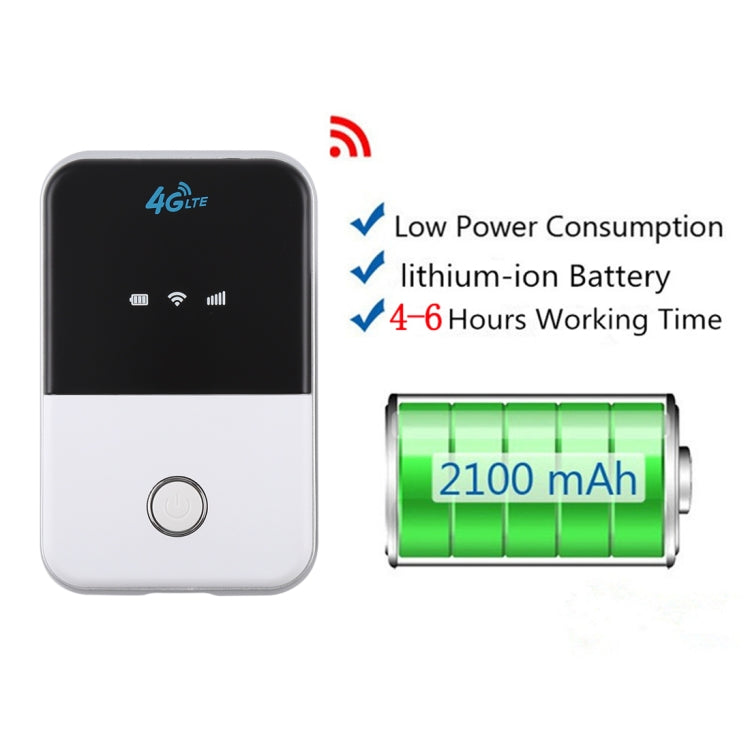 Bộ định tuyến không dây đa chế độ 4G LTE tốc độ cao MF925, hỗ trợ thẻ TF (tối đa 32GB), MF925