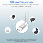 Cầu nối không dây mini VONETS VAP11S-5G 900Mbps WiFi Repeater với 2 ăng-ten và quạt