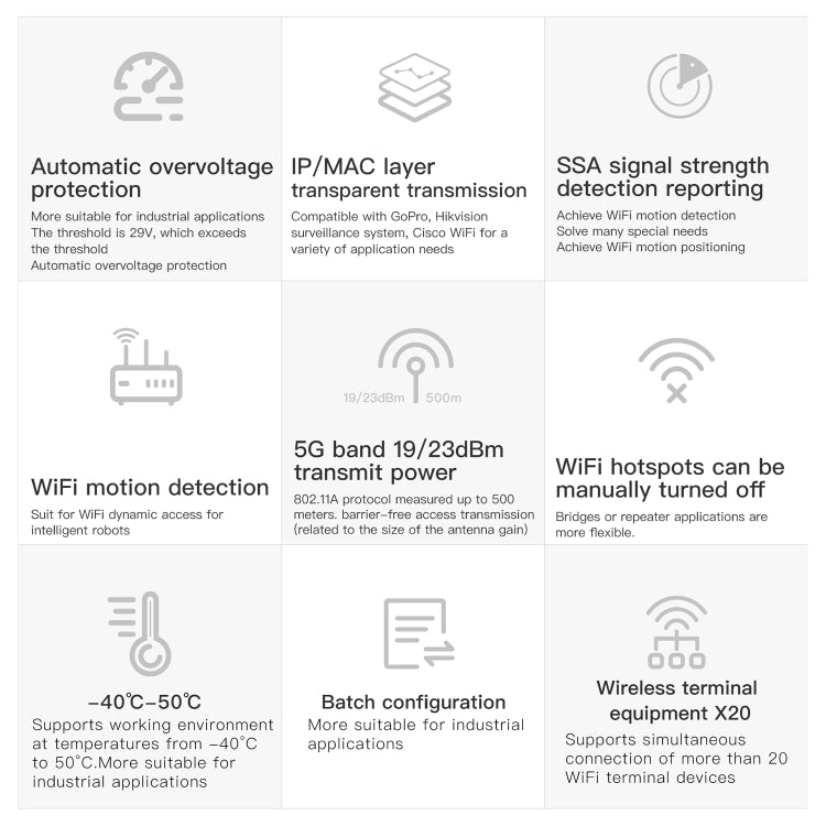Cầu nối không dây mini VONETS VAP11S-5G 900Mbps WiFi Repeater với 2 ăng-ten và quạt