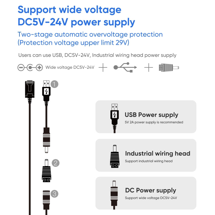 Cầu nối không dây mini VONETS VAP11S-5G 900Mbps WiFi Repeater với 2 ăng-ten và quạt