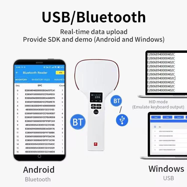 Đầu đọc Bluetooth cầm tay RFID UHF tầm xa chip E710, Kiểu: Nâng cao, Nâng cao, Phích cắm EU, Nâng cao, Phích cắm US, Nâng cao, Phích cắm UK