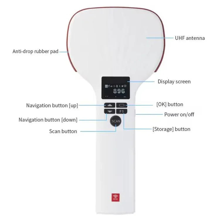 Đầu đọc Bluetooth cầm tay RFID UHF tầm xa chip E710, Kiểu: Nâng cao, Nâng cao, Phích cắm EU, Nâng cao, Phích cắm US, Nâng cao, Phích cắm UK