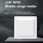 Đầu đọc / Ghi RFID Nhận dạng Thẻ Điện tử UHF ăng-ten tích hợp 7dbi, Kiểu: Cổng ảo USB, Cổng ảo USB
