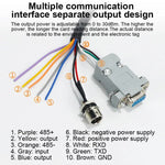 Đầu đọc / Ghi RFID Nhận dạng Thẻ Điện tử UHF ăng-ten tích hợp 7dbi, Kiểu: Cổng ảo USB, Cổng ảo USB