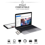 USB siêu nhỏ MicroDrive 16GB USB 2.0, 16GB