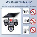 D31 9MP Multi - lens Panoramic Solar Surveillance PTZ Dome Camera - Trustpick