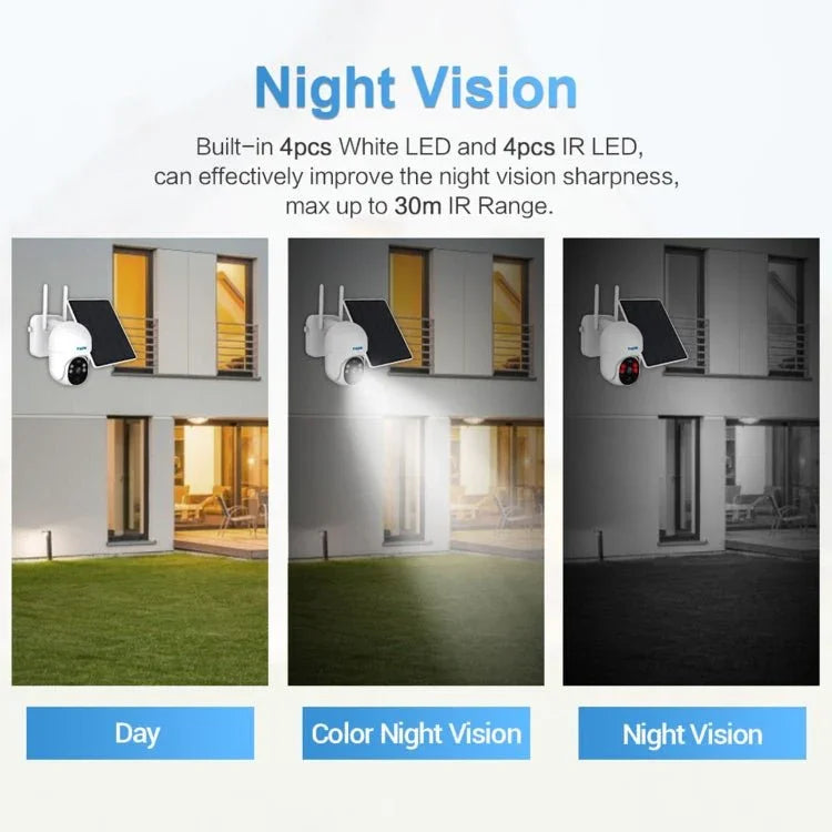 ESCAM QF255 2.0 Million Pixels 1080P HD WiFi Solar Camera, Support Two - way Voice & PIR Motion Detection & Night Vision & TF Card - Trustpick