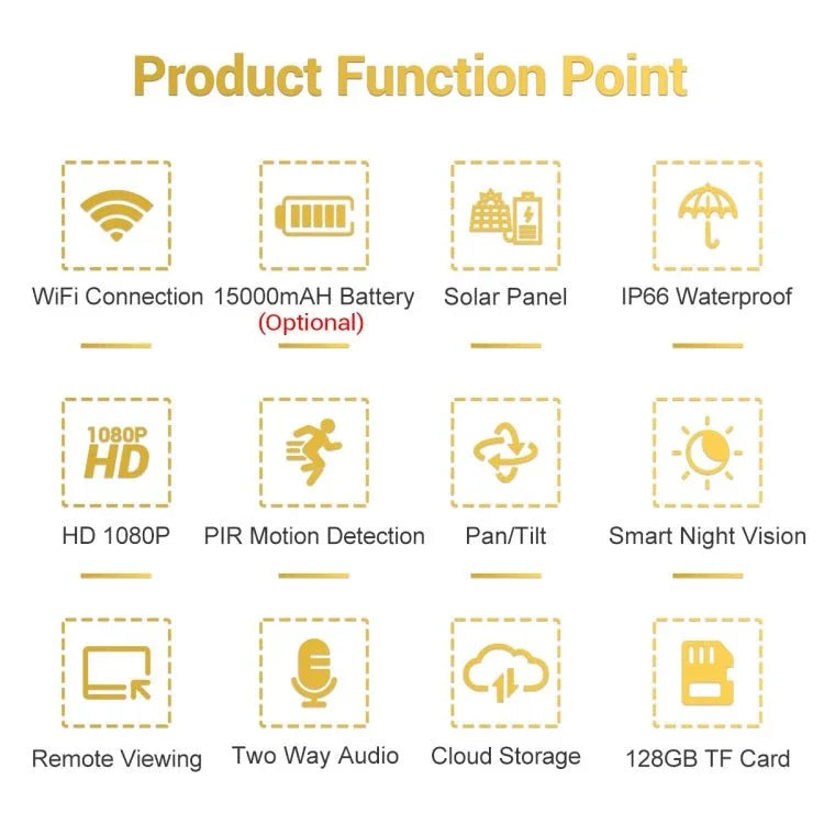 ESCAM QF280 HD 1080P IP66 Waterproof WiFi Solar Panel PT IP Camera without Battery, Support Night Vision / Motion Detection / TF Card / Two Way Audio - Trustpick