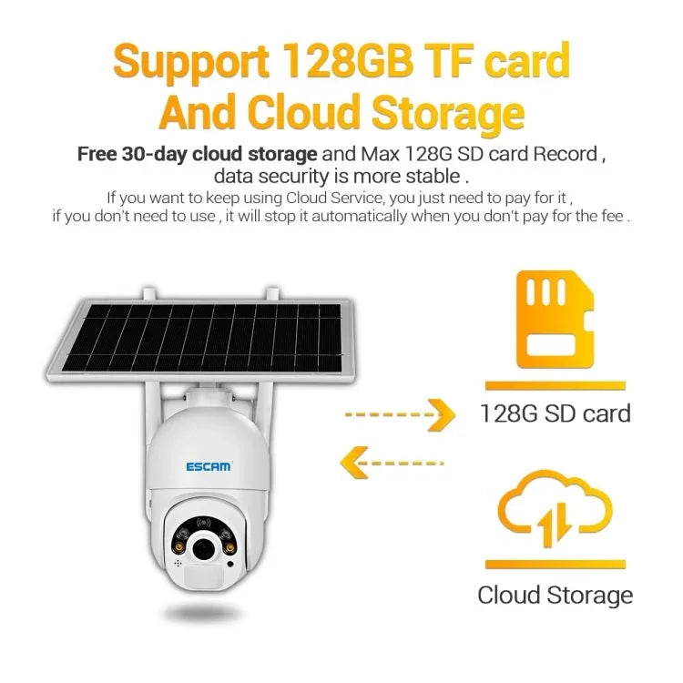 ESCAM QF450 HD 1080P 4G US Version Solar Powered IP Camera with 64G Memory, Support Two - way Audio & PIR Motion Detection & Night Vision & TF Card - Trustpick