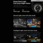 SriHome SH041 5.0MP 20X Optical Zoom 2.4G/5G WiFi Waterproof AI Auto Tracking H.265 Video Surveillance - Trustpick